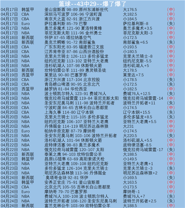 国足挑战澳,大利亚有望,创观赛新纪,凯发娱乐,娱乐平台,在线娱乐,游戏,博彩,娱乐活动,凯发在线,娱乐体验,凯发游戏,奖励,休闲娱乐