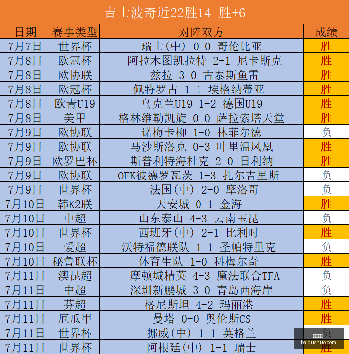 电竞战队逆,风翻盘,世界赛夺冠,凯发娱乐,娱乐平台,在线娱乐,游戏,博彩,娱乐活动,凯发在线,娱乐体验,凯发游戏,奖励,休闲娱乐